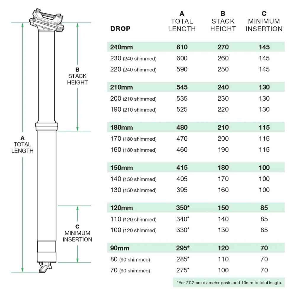 OneUp Components V3 Dropper Post - Setepinne 210 mm - Bilde 3